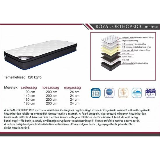 DEV-Royal 140 ortopéd matrac