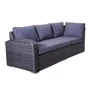 MONTREAL exkluzív polyrattan bútor garnitúra - antracit/szürke 